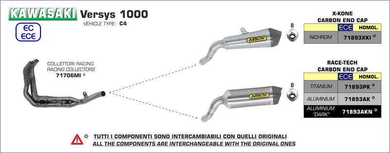 71706MI | ARROW EXHAUST | for Kawasaki Versys 1000 2019 -2020 | Racing collectors