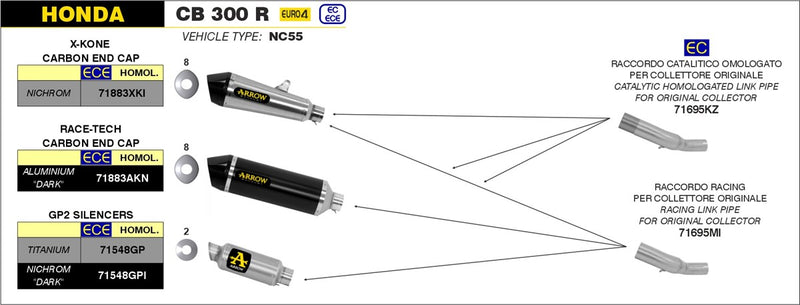 71695MI | ARROW EXHAUST | Honda CB 300 R 2018-20 | Racing link pipe for original collectors